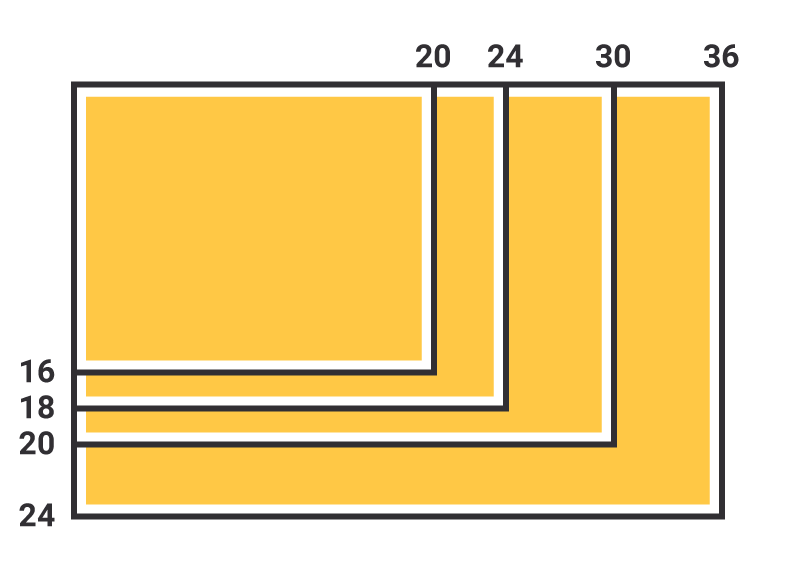 Poster sizes